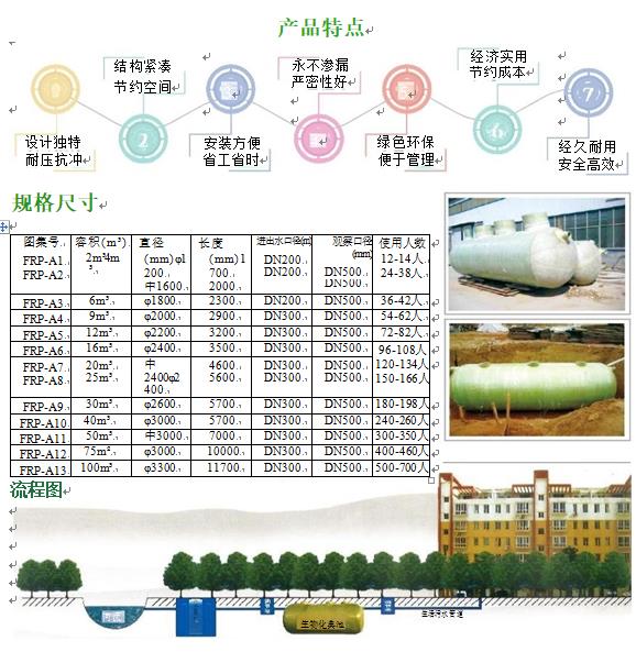 苍南玻璃钢化粪池
